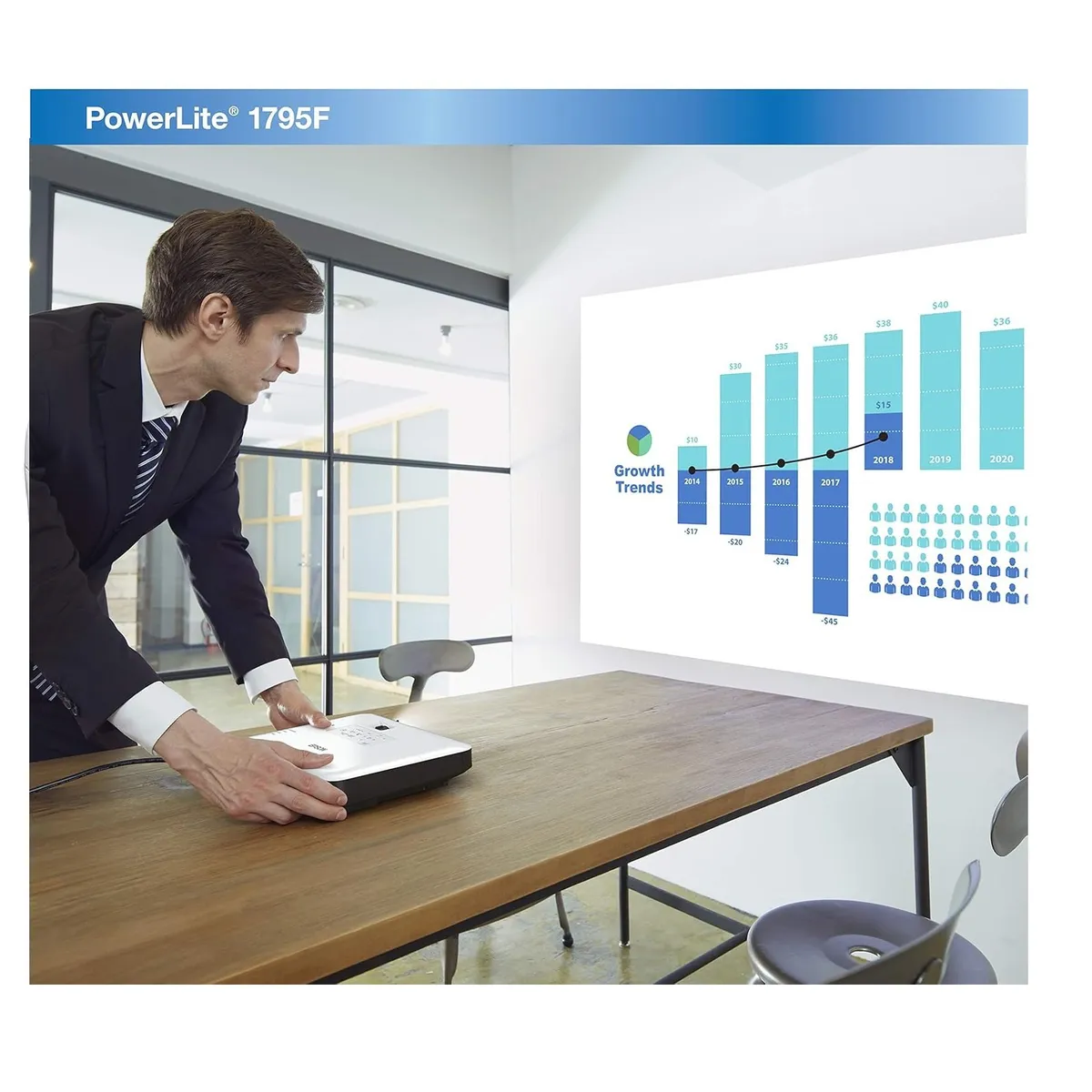 EPSON - Epson Proyector PowerLite 1795F Video Beam 3LCD 1080p Full HD