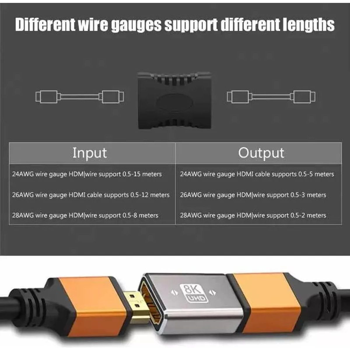 GENERICO - Extensor Hdmi Unión Hdmi Hembra Udh Conectores Cables Acopla