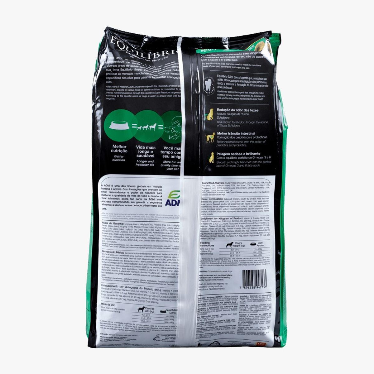 EQUILIBRIO - Equilibrio Adulto Razas Medianas - 2 kg