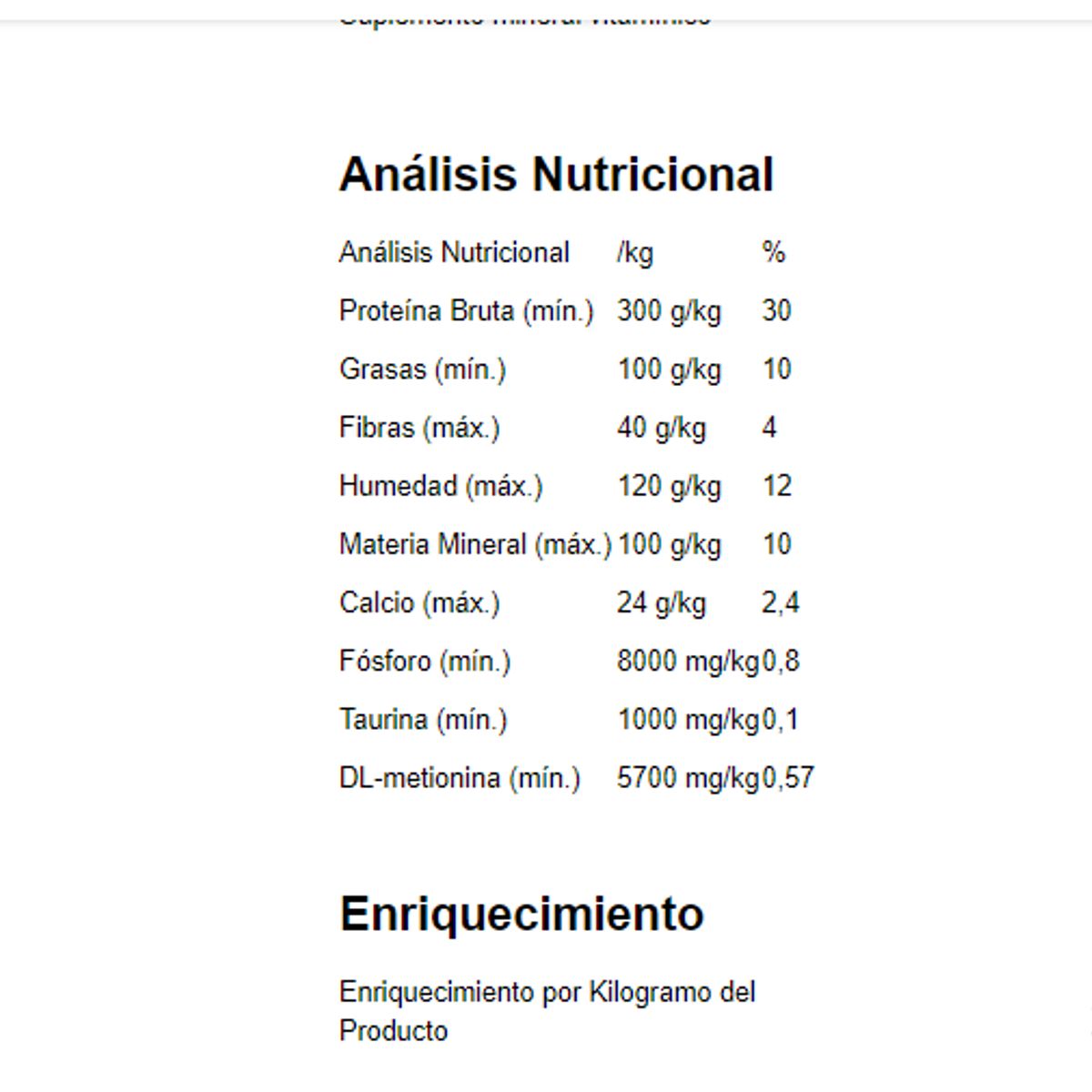TOTAL MAX - Comida Para Gato Max Professional Adulto Pollo Y Arroz 10Kg