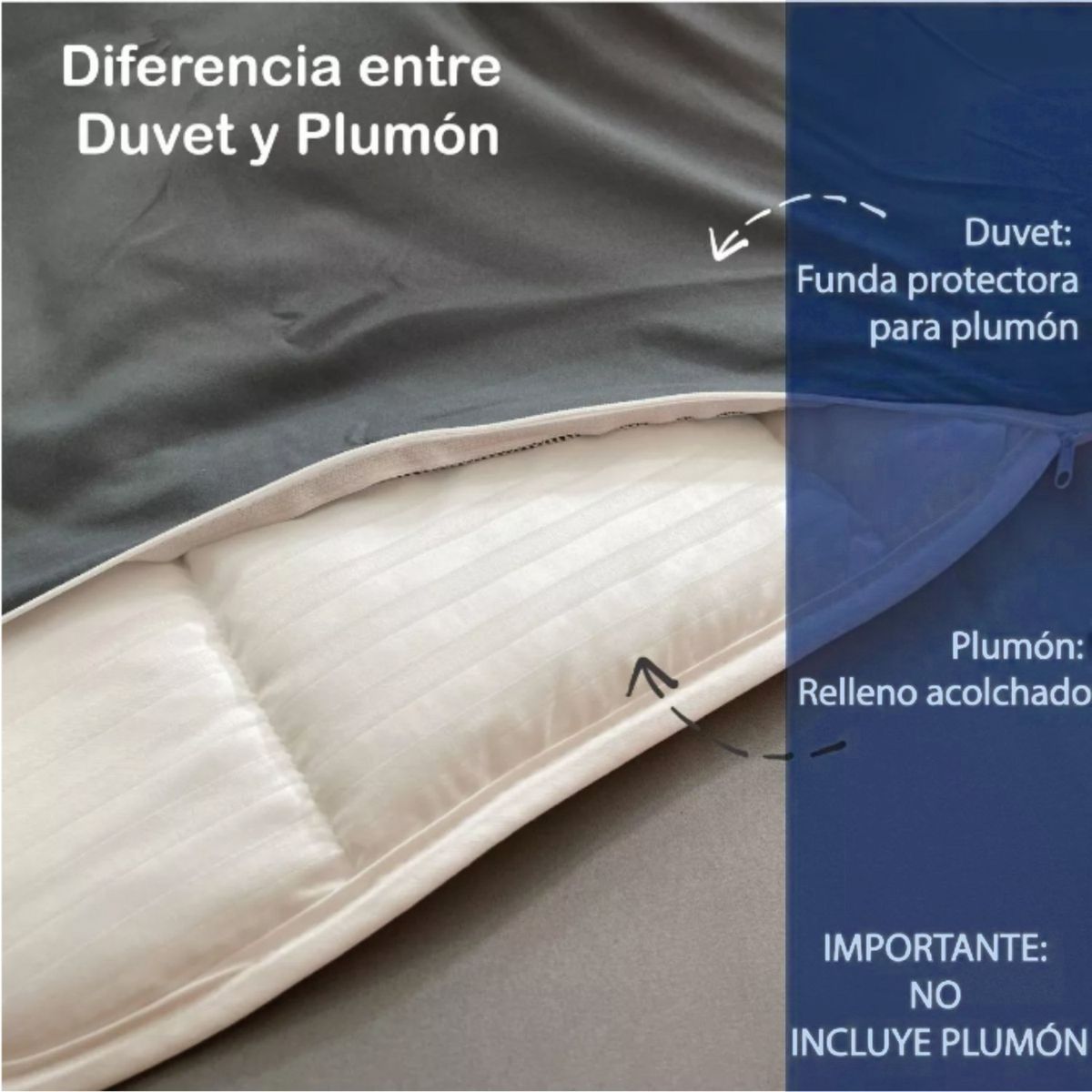 KARYTEX - Funda Duvet Sateen Rayas Cama Sencilla Color Azul Oscuro 125g Mindy.