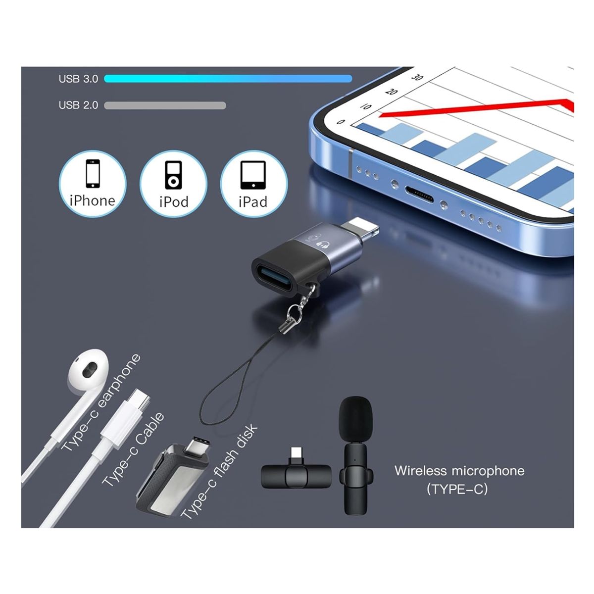 GENERICO - Adaptador De Micrófonos K8 K9 K11 C USB Compatible Con Iphone