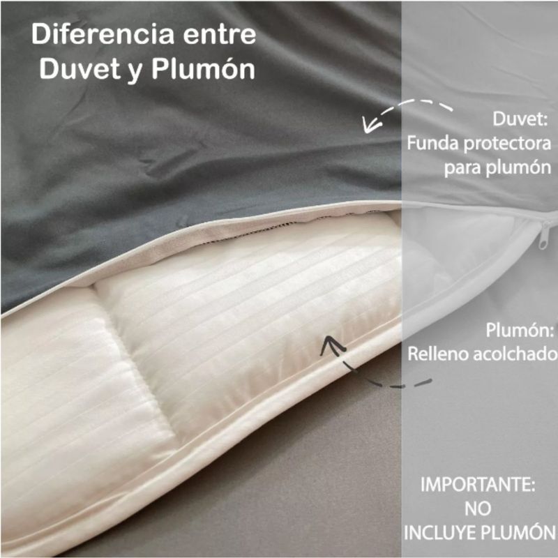 KARYTEX - Funda Duvet Sateen Rayas Cama Queen Color Blanco 125 Gramos Mindy.