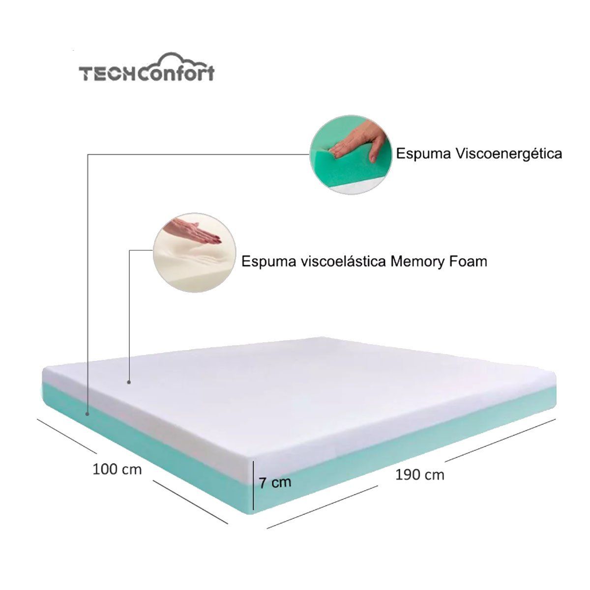 TECHCONFORT - Sobrecolchon Topper Dual Memory Foam Viscoenergética 100x190x7 cm