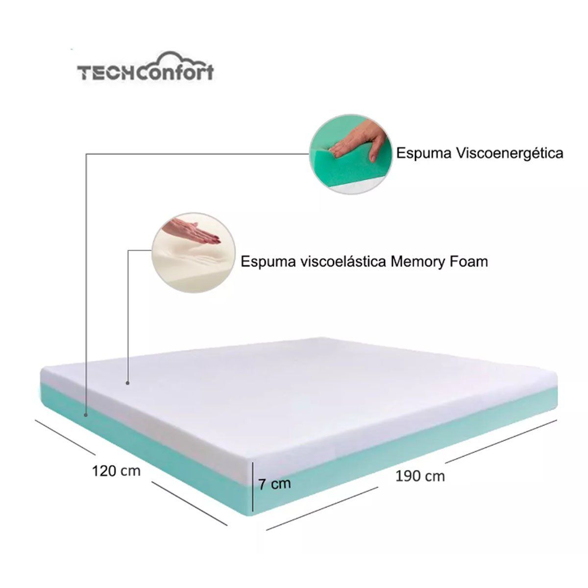 TECHCONFORT - Sobrecolchon Topper Dual Memory Foam Viscoenergética 120x190x7 cm