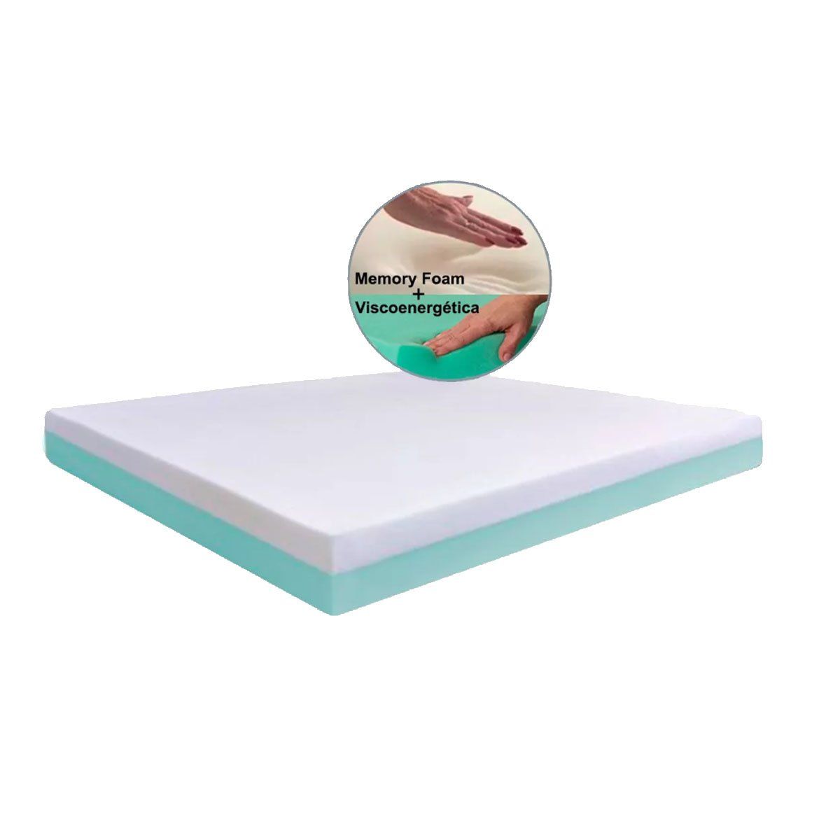 TECHCONFORT - Sobrecolchon Topper Dual Memory Foam Viscoenergética 160x190x7 cm