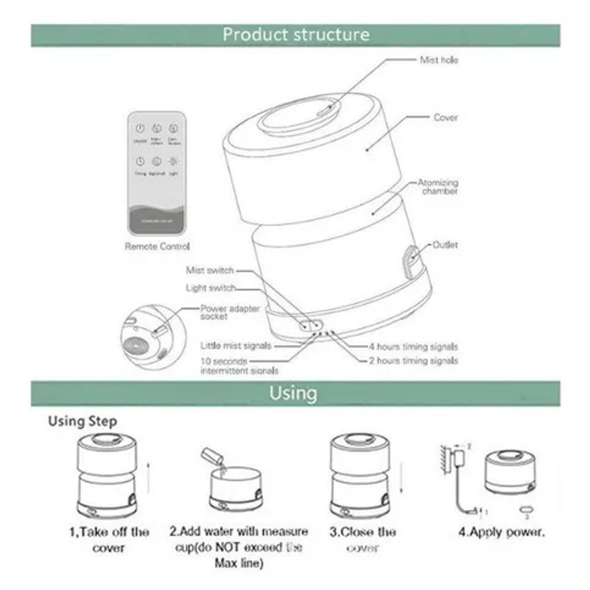 HOME - Humidificador Difusor Atomizador Madera 500ml Mas Vendido