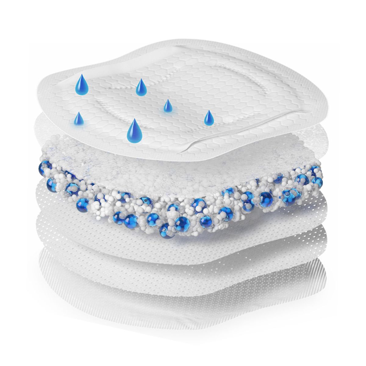 MEDELA - Discos Absorbentes Ultratranspirables