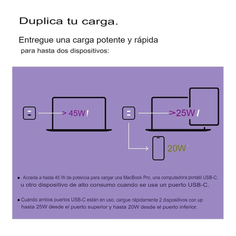 BELKIN - Cargador Belkin 45w Dual Usb-c Gan Carga Rapida 3.0 Negro