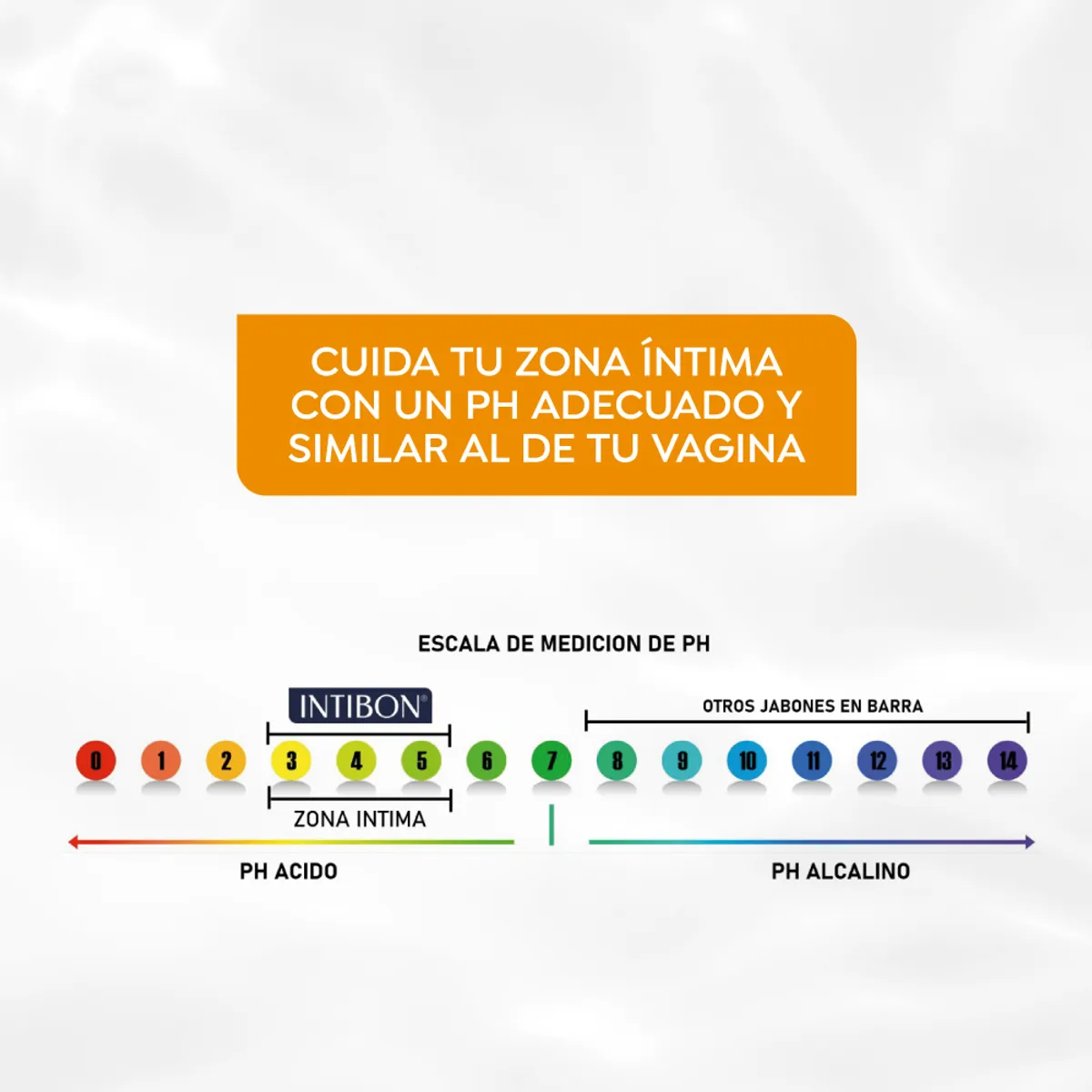 INTIBON - Oferta Jabon Intimo Intibon X 210g +Jabon Intimo X 55g