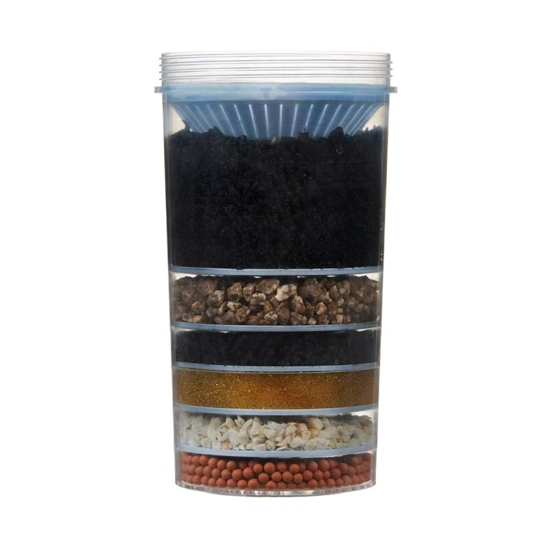 ECOTRADE FILTERS - Repuesto Cilindro Filtro Purificador De Agua 14 Litros Ecotrade