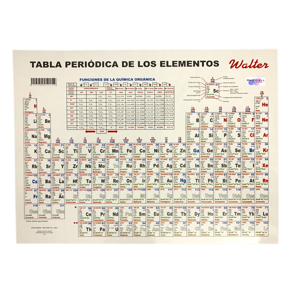 GENERICO - Tabla Periódica Walter Mediana 21cm X 28cm
