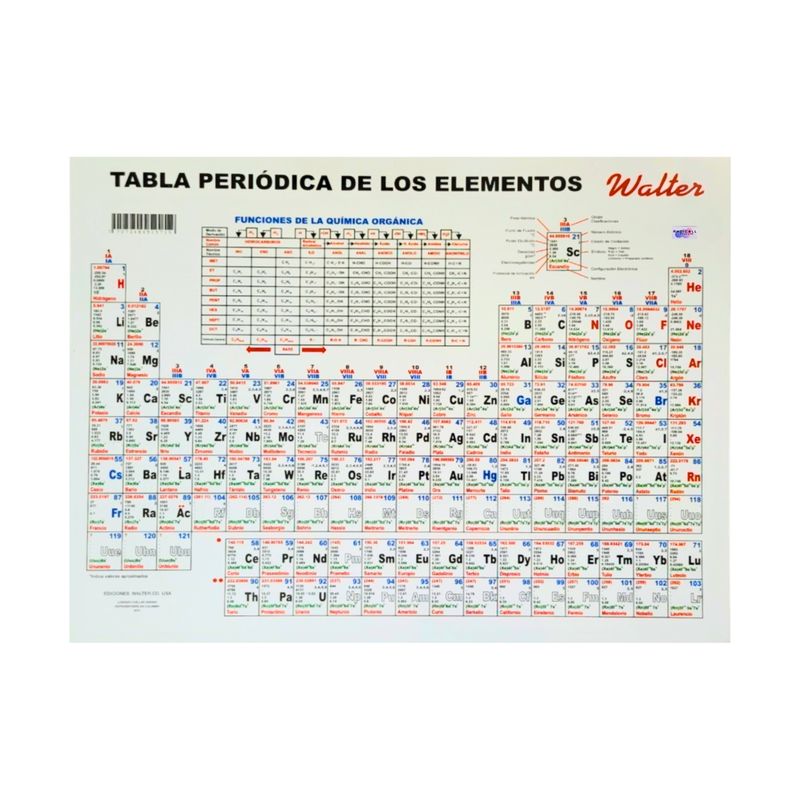 GENERICO - Tabla Periódica Walter Mediana 21cm X 28cm