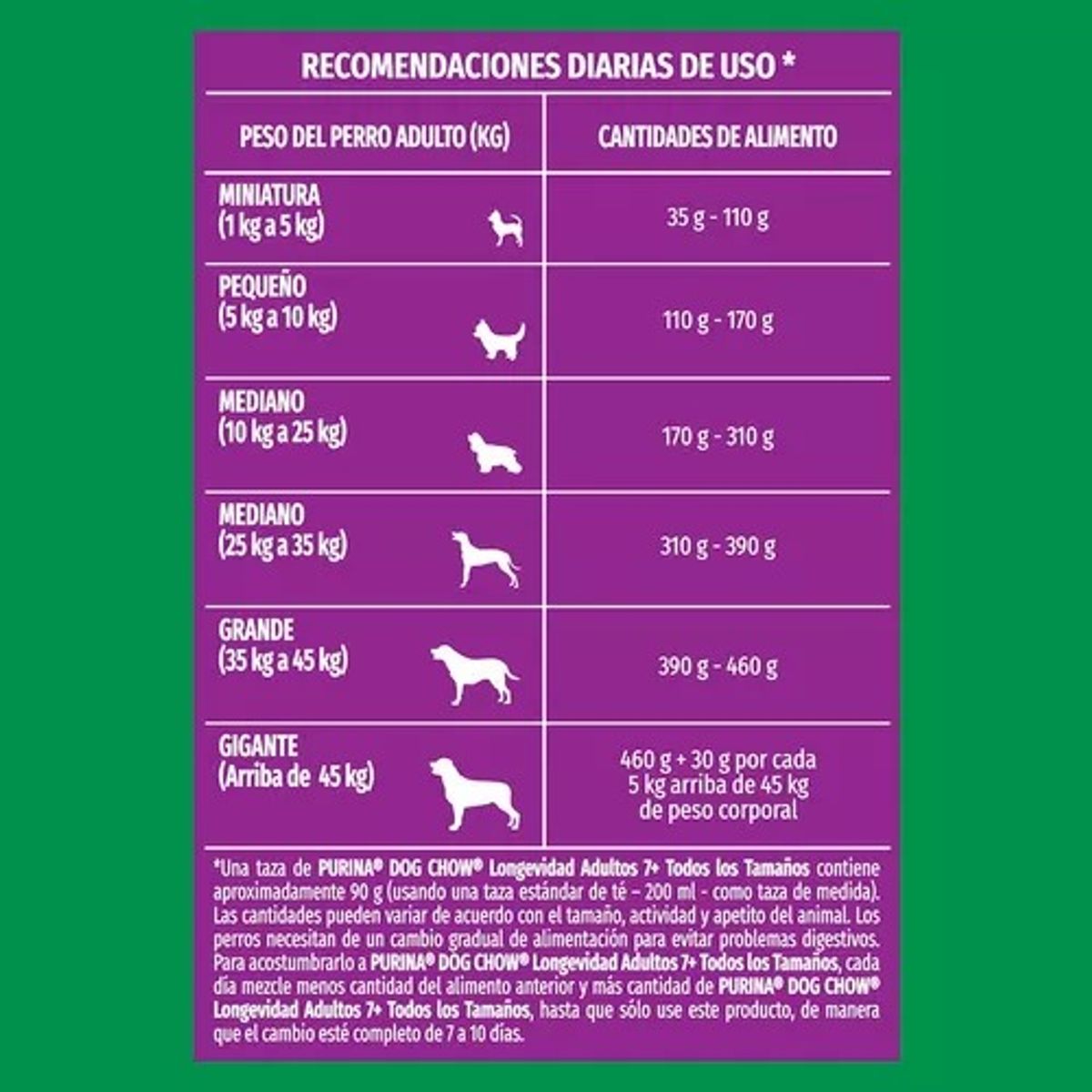 DOG CHOW - Dog Chow Mayores de 7 Años (Senior Longevidad) - 17 Kg