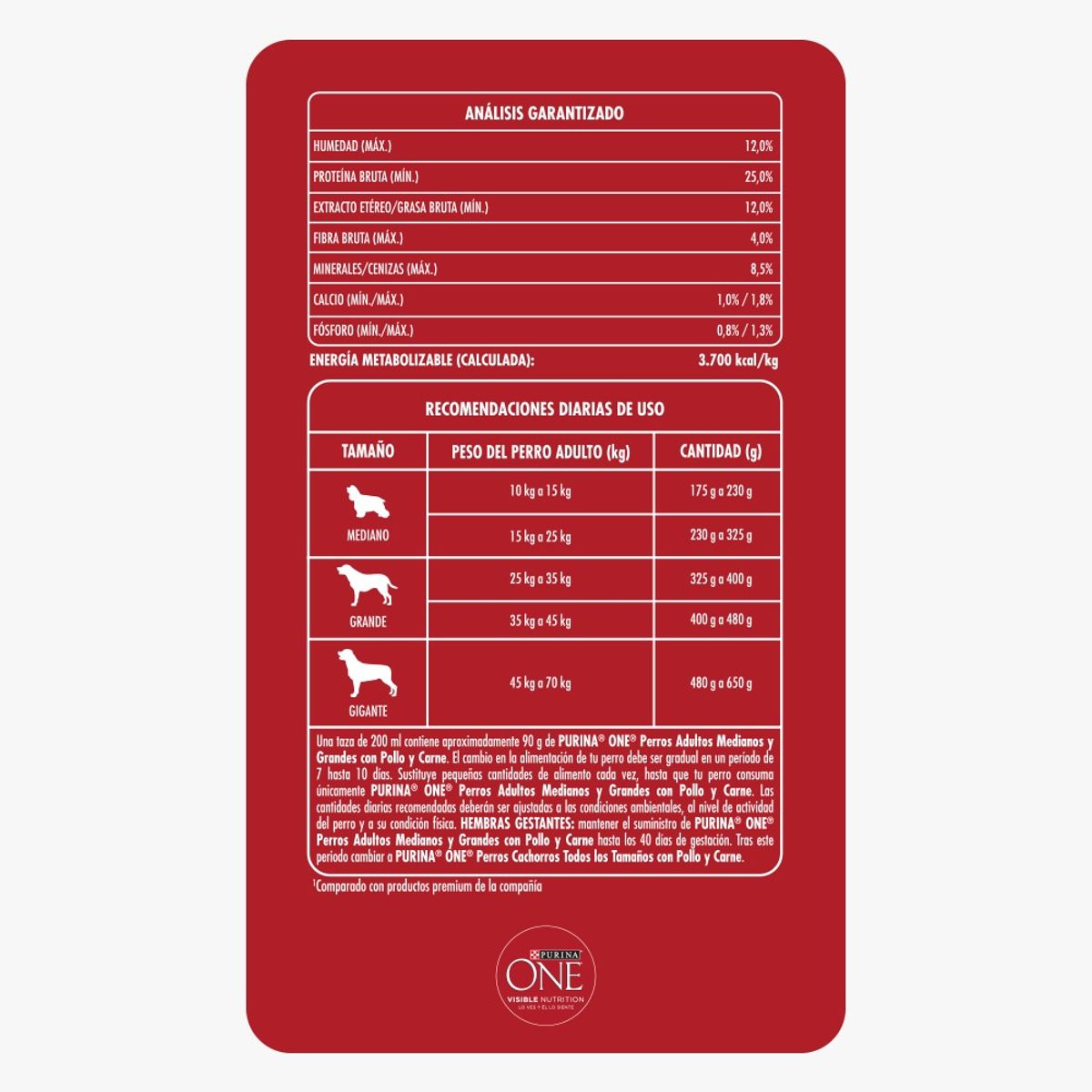 PURINA - Purina ONE - Adult Med y Grand Pollo y Carne 2KG X3 Unidades