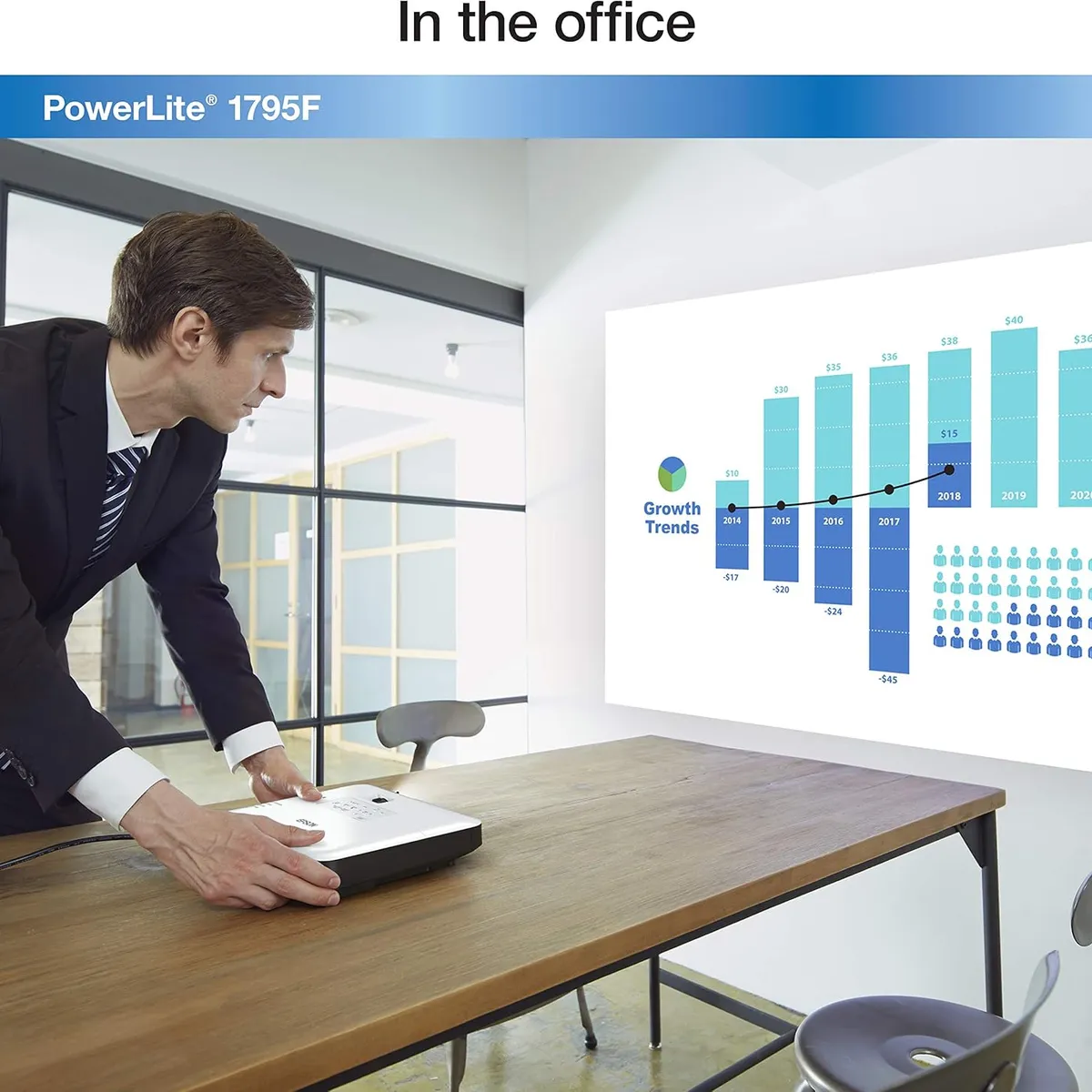 EPSON - Epson Proyector PowerLite 1795F Video Beam 3LCD 1080p Full HD