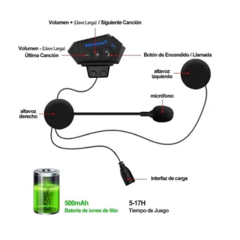 GENERICO - Audifonos Intercomunicador Inalambrico Para Moto Eco