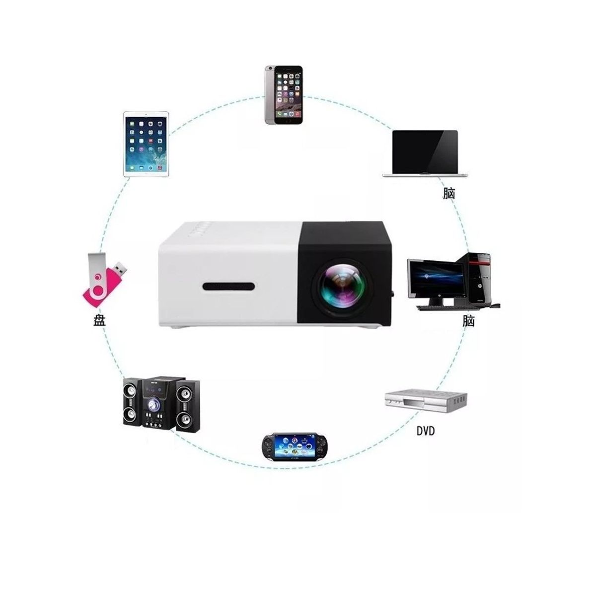 GENERICO - Mini Video Beam Proyector HD Led Usb Negro