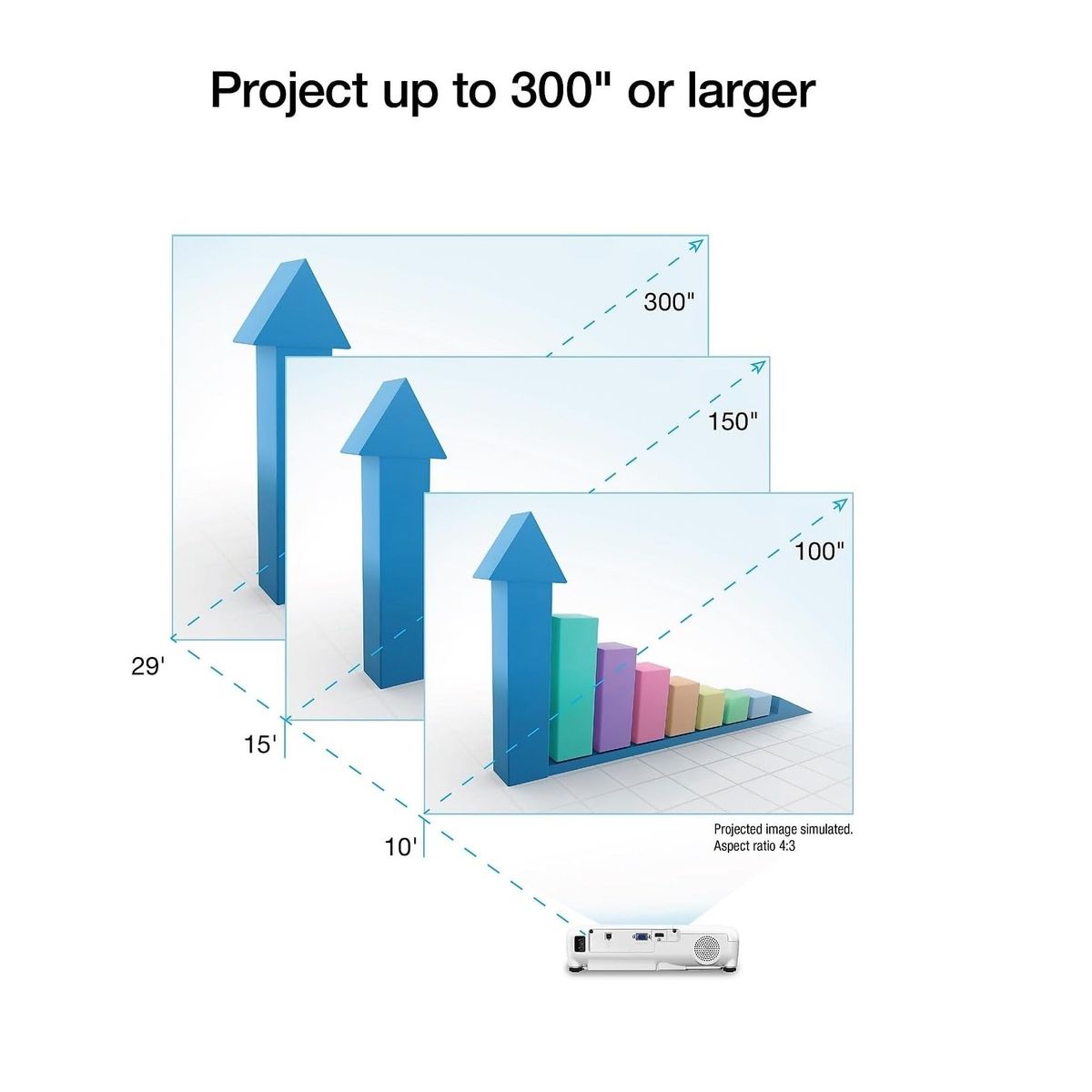 EPSON - Proyector Epson 3600  Video Beam 3-chip 3 Lcd Lumens Ex3280 o X49