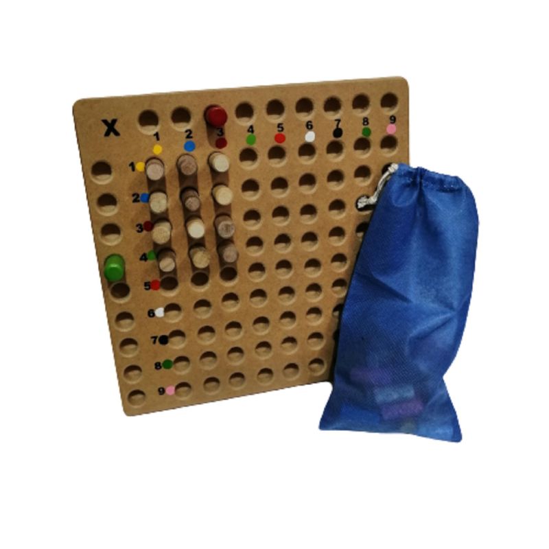 MAFEGO - Tabla Para Multiplicar Didáctico Mfg1141 Mafego