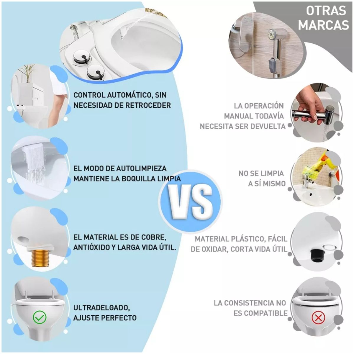 ONE PIXEL - Baño Bidet Accesorio Para Inodoro Fácil Instalación 3 Modos