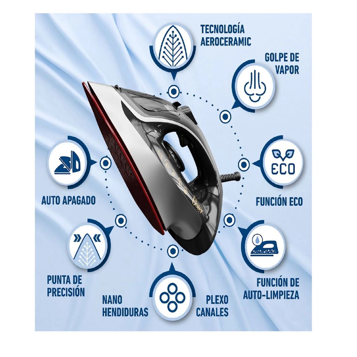 OSTER - Plancha de Ropa OSTER Aeroceramic 2122055 Negro