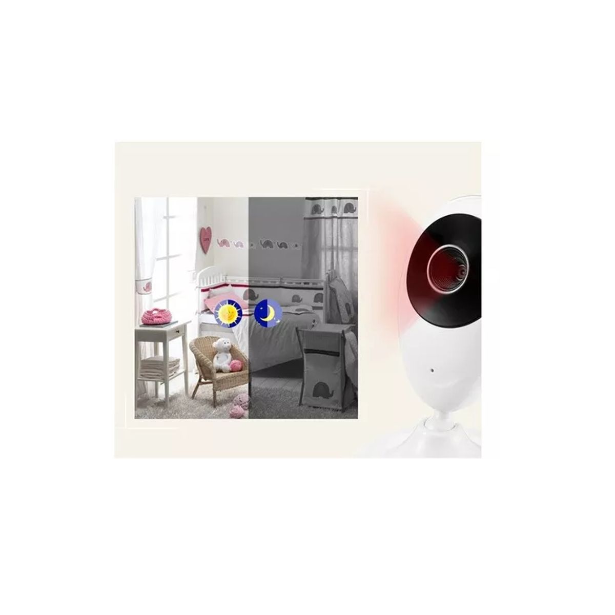 GENERICO - Monitor Camara Bebe Inalambrica Vigilancia Vision Nocturna Color Blanco