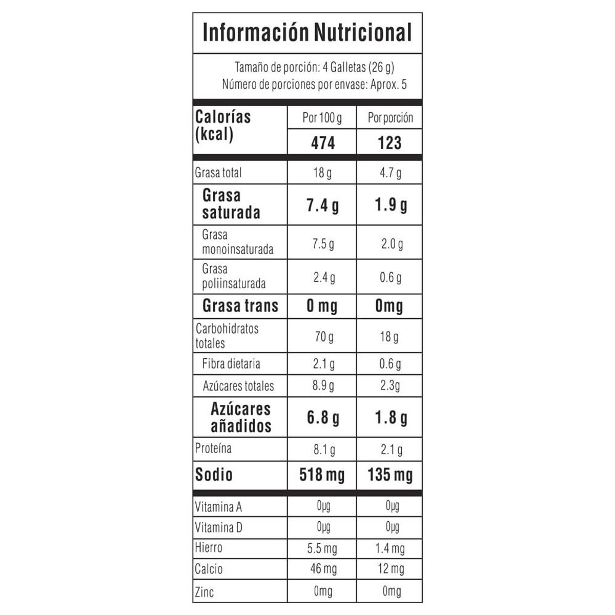 DUCALES - Galleta Ducales X 120G