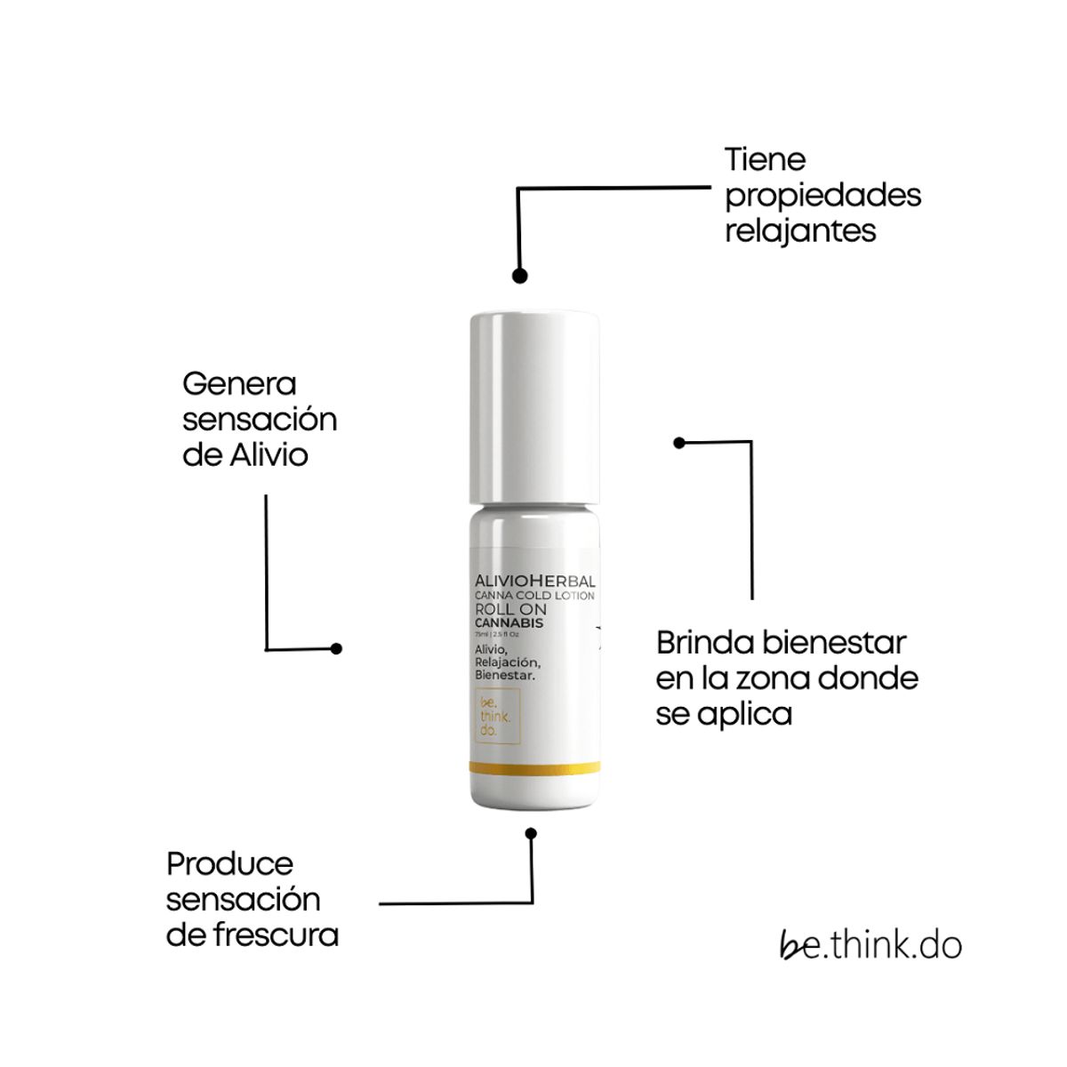 GENERICO - Roll On Cannabis Bethinkdo Cbd 10% X 75ml