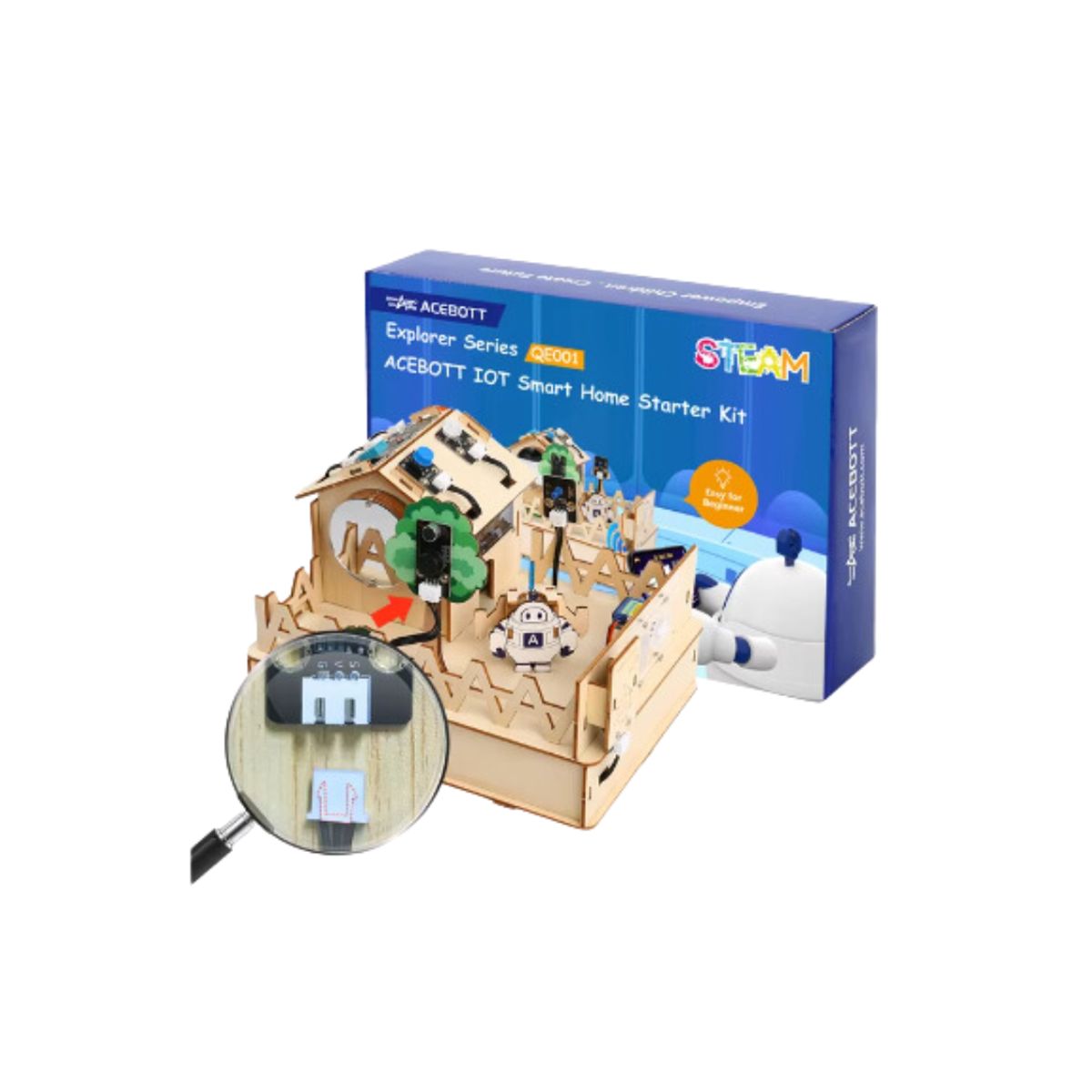 GENERICO - Kit Acebott Iot Smart Home Starter para aprendizaje electronica