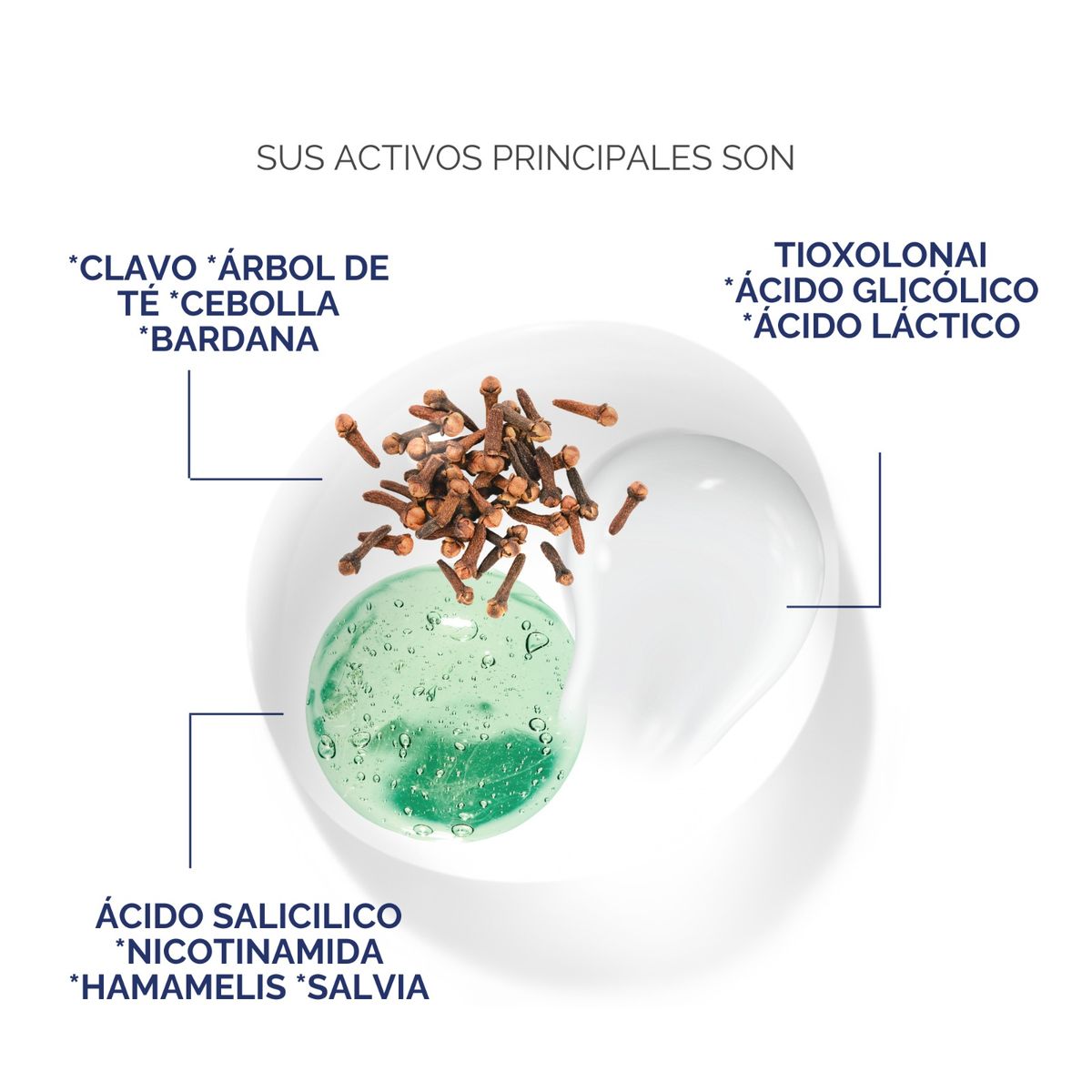 EBERLIN - LOCIÓN HYDRA GLOBAL EQUILIBRANTE