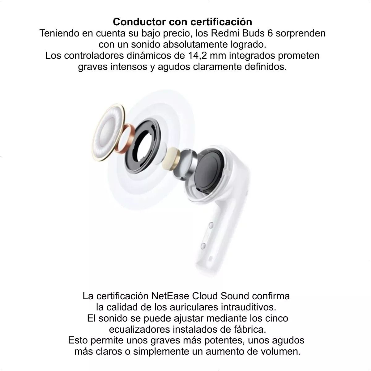 XIAOMI - Audifonos Xiaomi Redmi Buds 6 Active Blancos