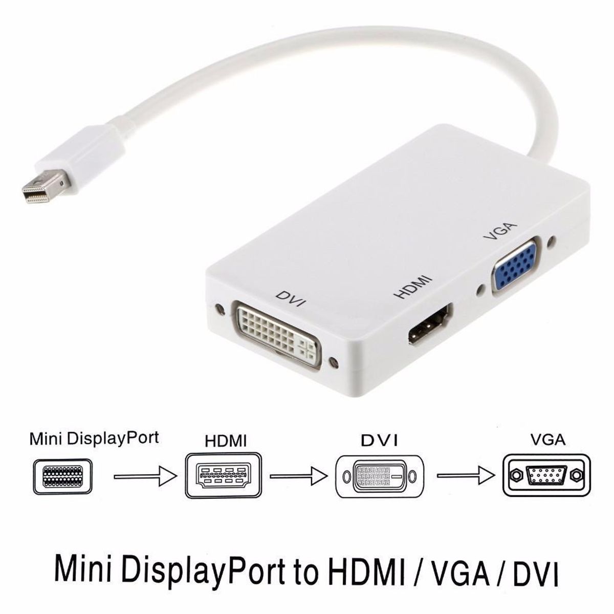 SEISA - Adaptador 3 En 1 Mini Displayport A Hdmi, Vga, Dvi