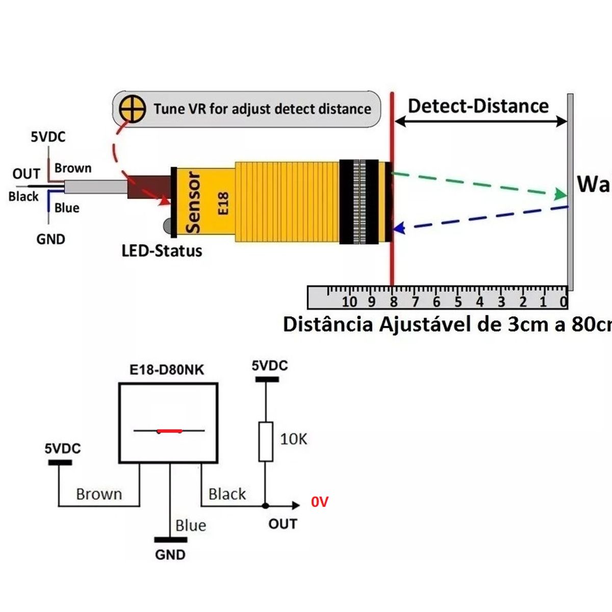 GENERICO - Sensor Distancia Infrarojo E18-d80nk 3-80cm Npn Nc Cerrado