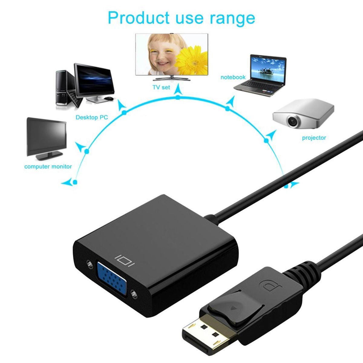 SEISA - Convertidor De Displayport A Vga 15 Pines