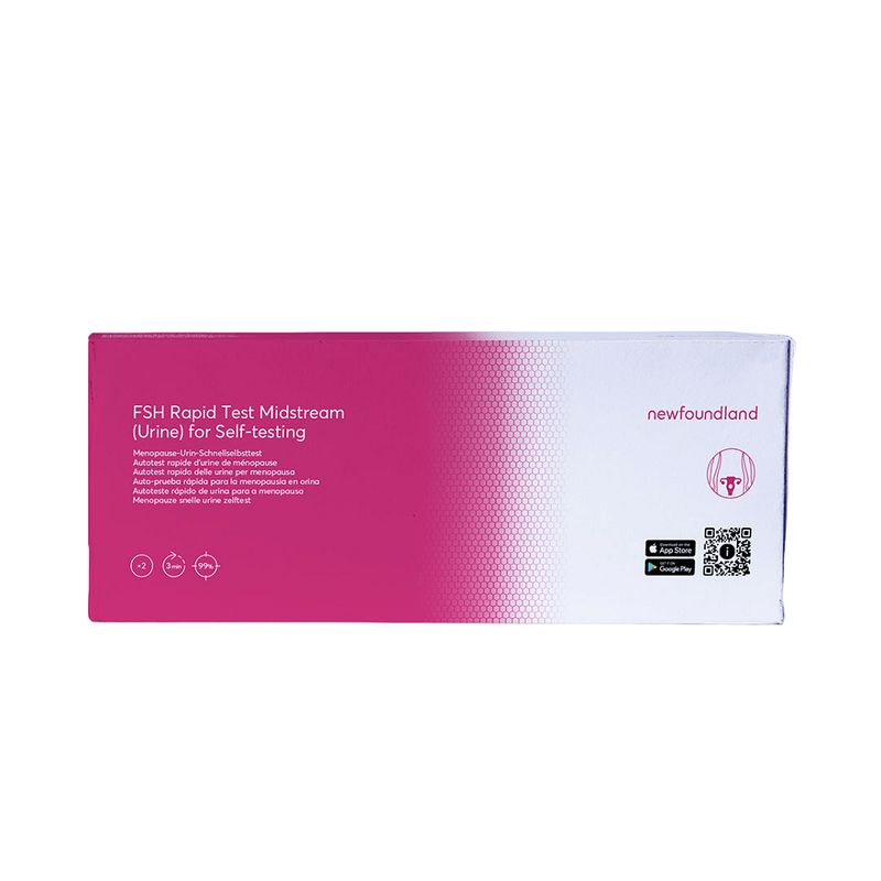 GENERICO - Autoprueba Newfoundland Menopausia