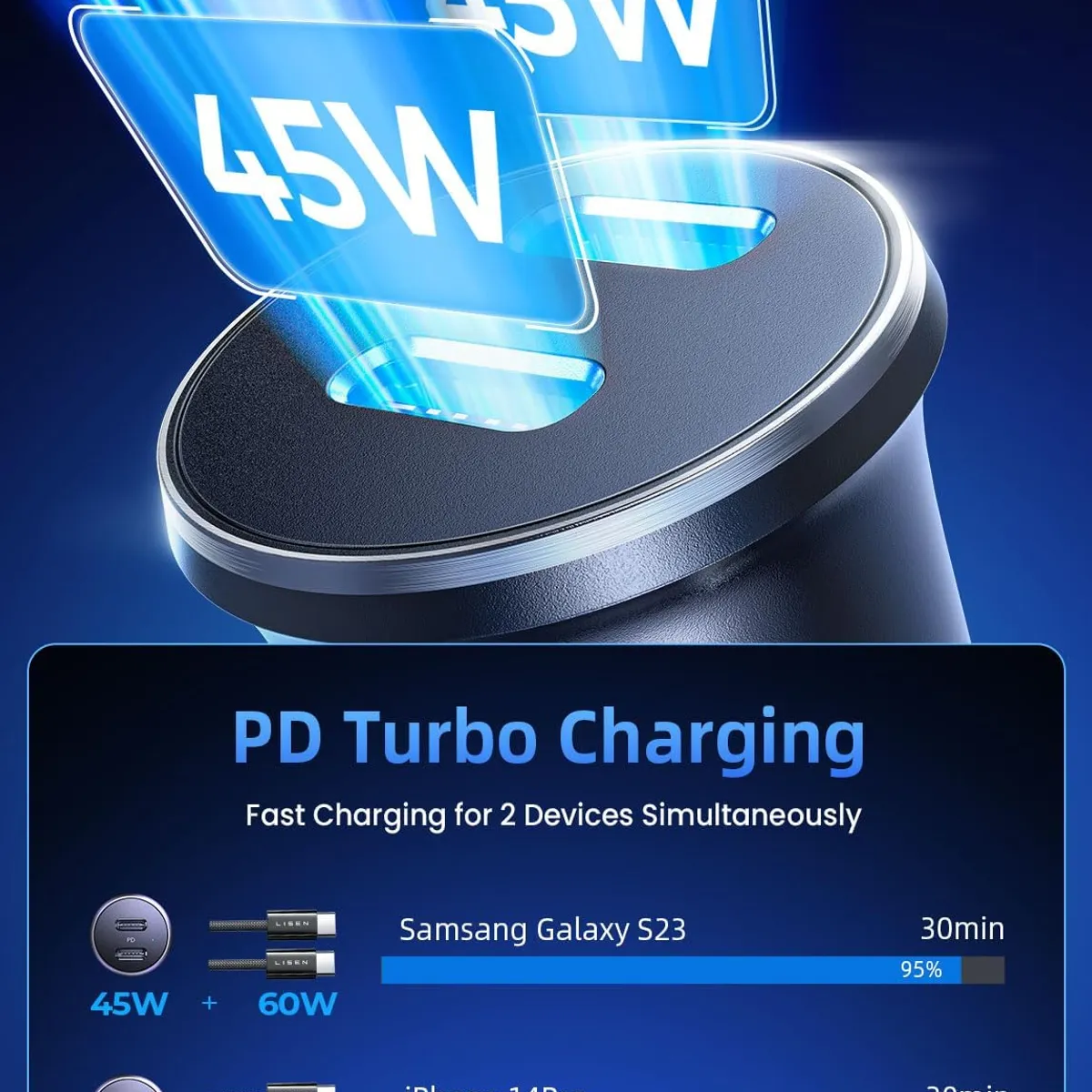 GENERICO - Cargador de Carro USB-C PD Dual 45W+45W para Samsung iPh TodosTeléfono