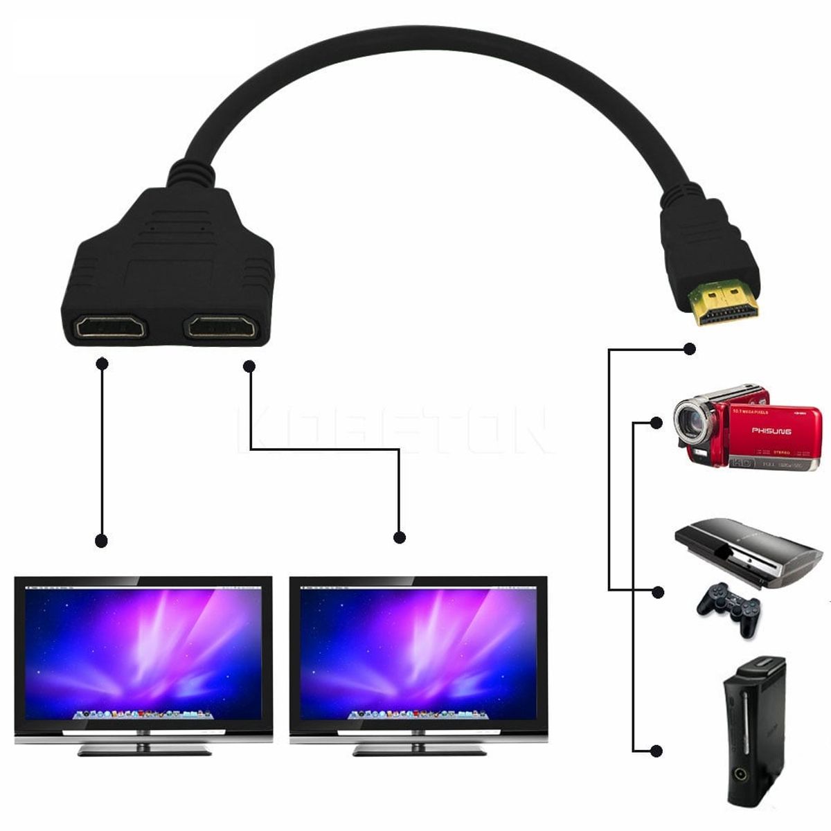 GENERICO - Adaptador Cable Splitter Hdmi 1 Entrada A 2 Salidas