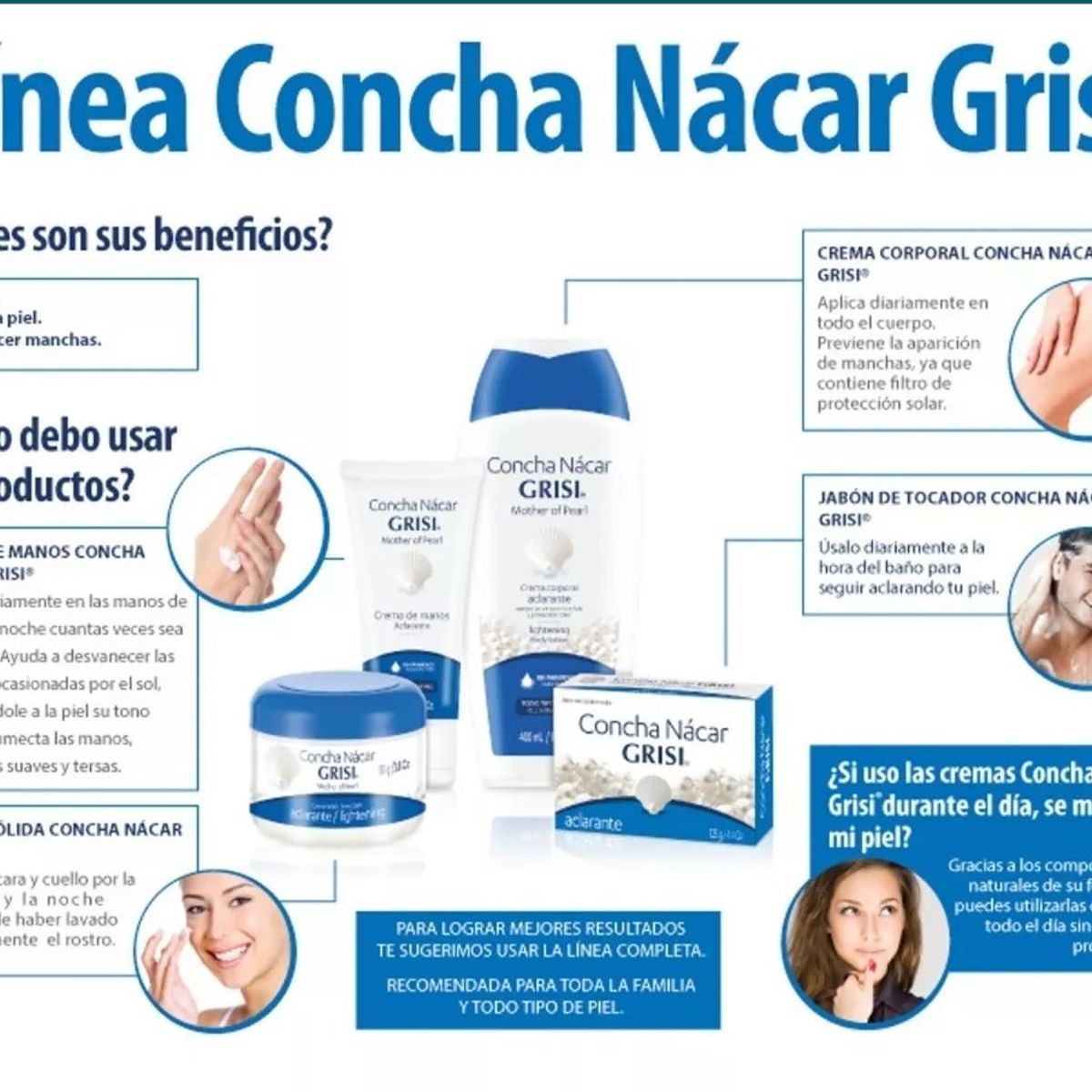 GENERICO - Crema Corporal Concha de Nacar 400ml - Grisi