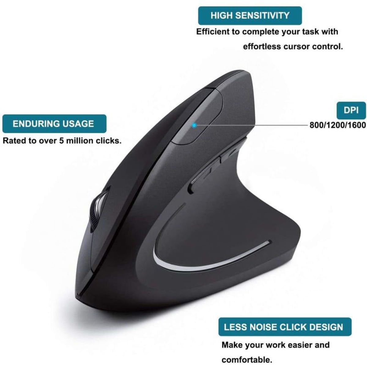 HP - Mouse Ergonomico Vertical Inalambrico 24g Recargable USB