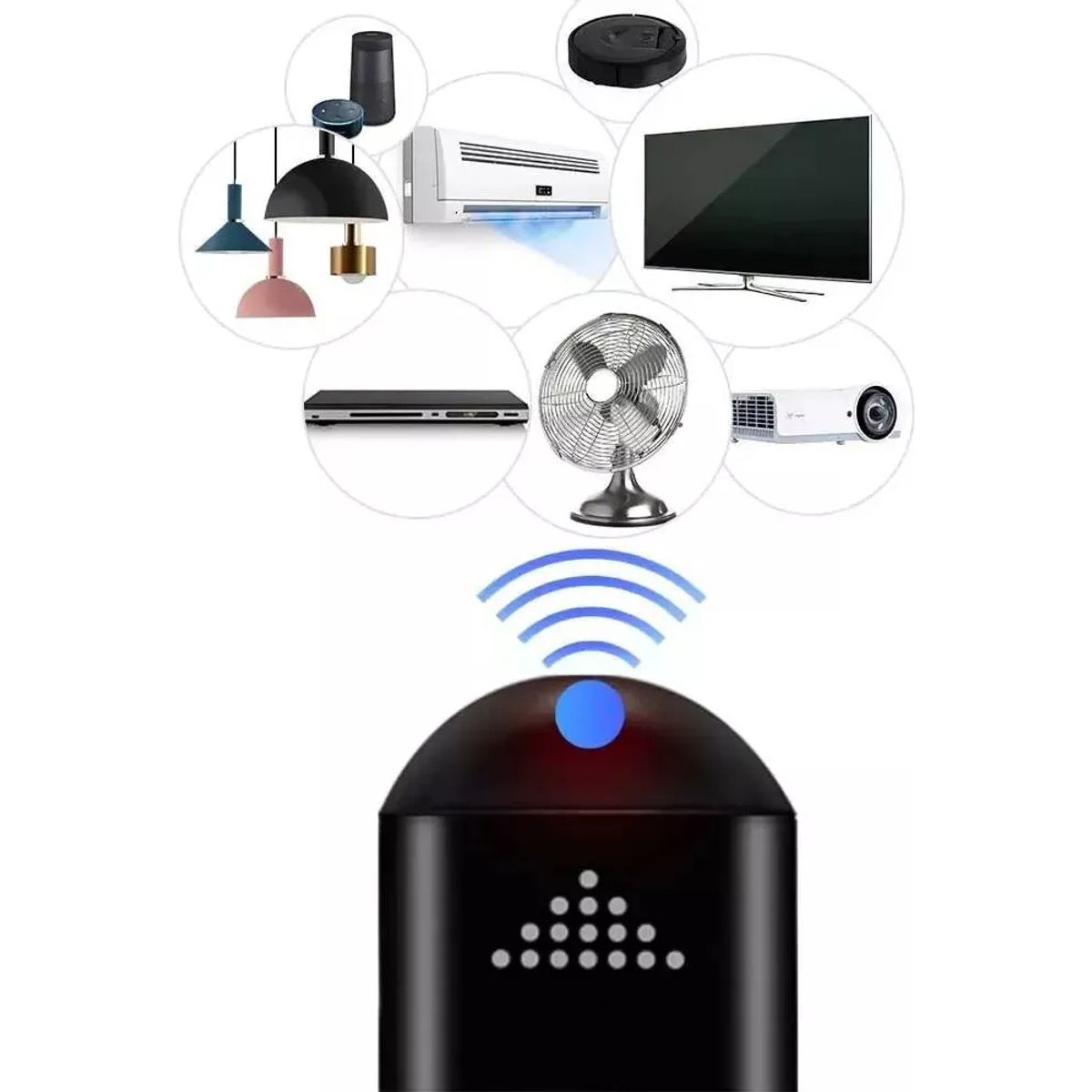 GENERICO - Adaptador Transmisor Dongle Infrarrojo Tipo C Control Remoto