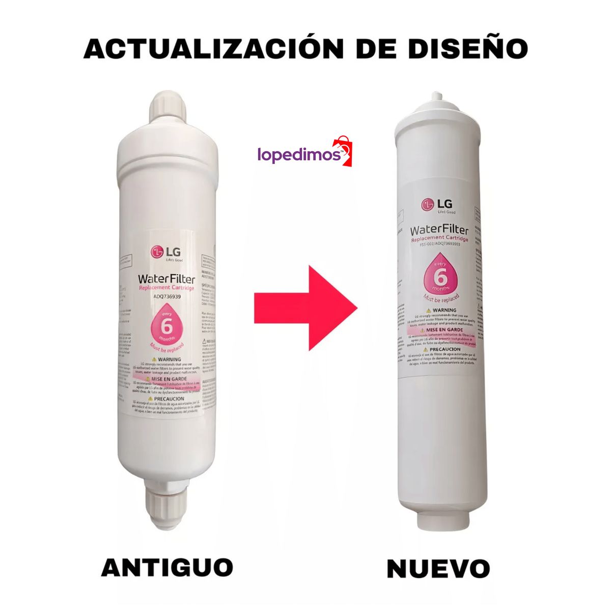 LG - Filtro Nevera Nevecon LG Externo Para Nevecones