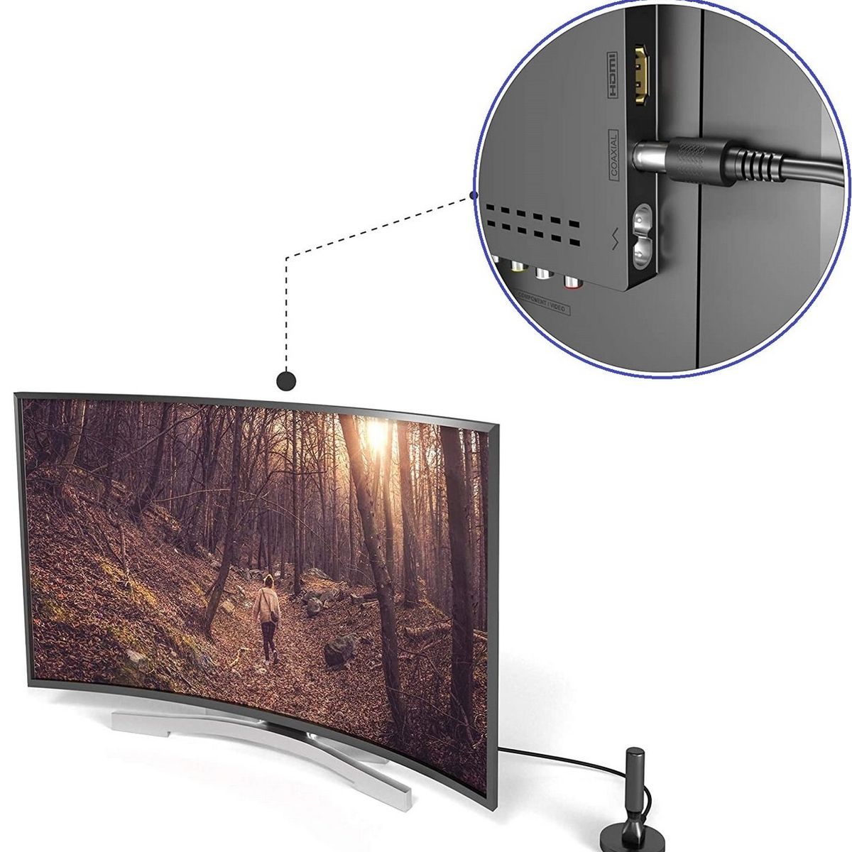 DAYOSHOP - Antena Tdt Full Hd Portatil 360 Grados Potencia 4db 5 Metros
