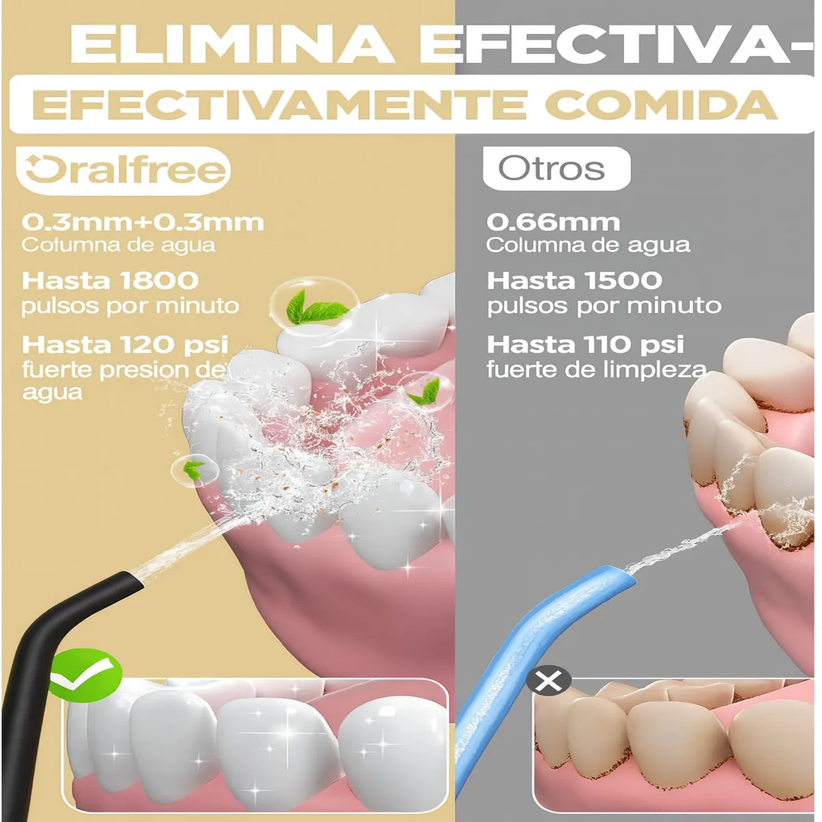 ONE PIXEL - Irrigador Oral Limpieza Dental Profunda Recargable One Pixel Inalámbrico Recargable IPX7