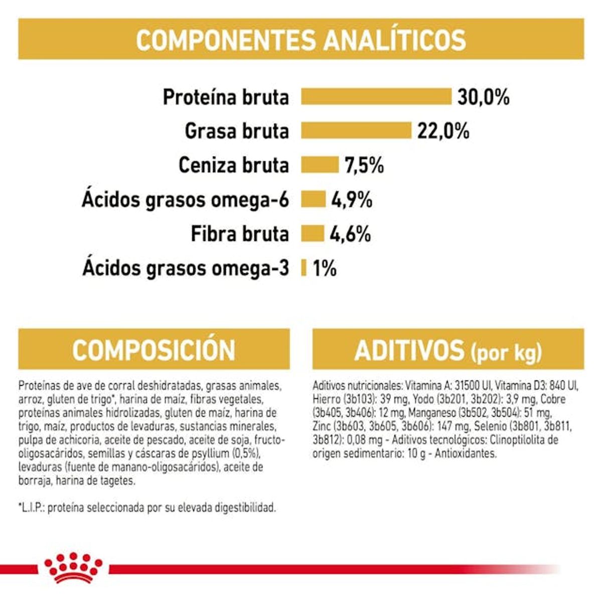 GENERICO - Alimento Royal Canin Persa Gato Adulto 2Kg