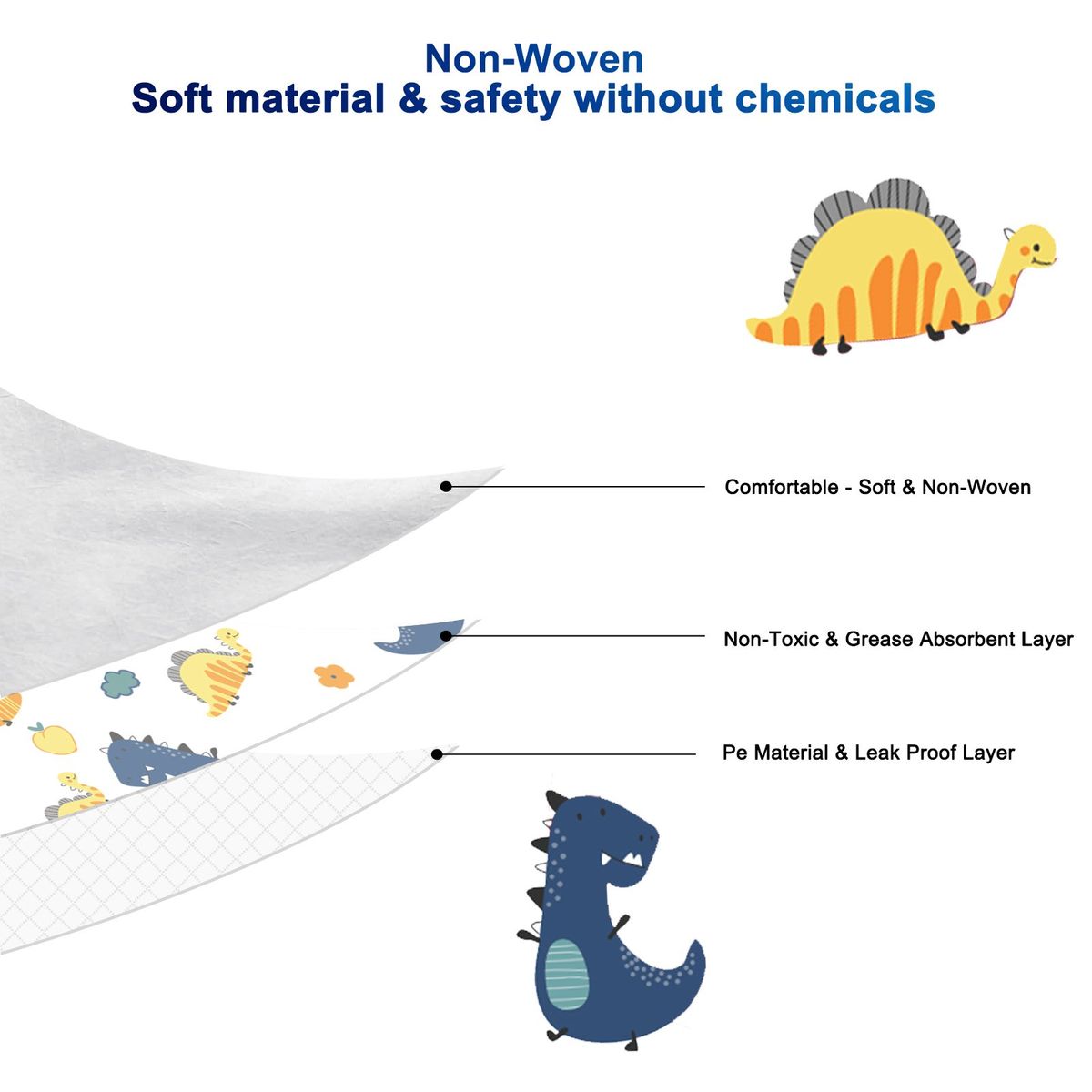 CARER SPARK - Baberos Desechables 4 Capas Ajustable Viaje Impermeable 20PC