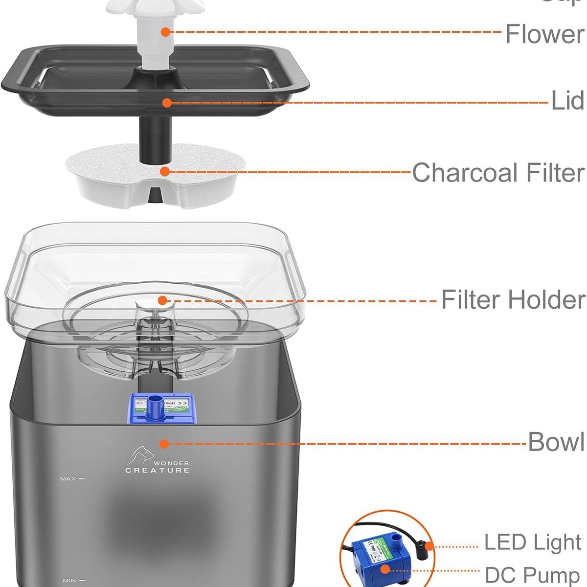 GENERICO - Fuente De Agua Para Gatos Silenciosa Automática Luz Led 2lt