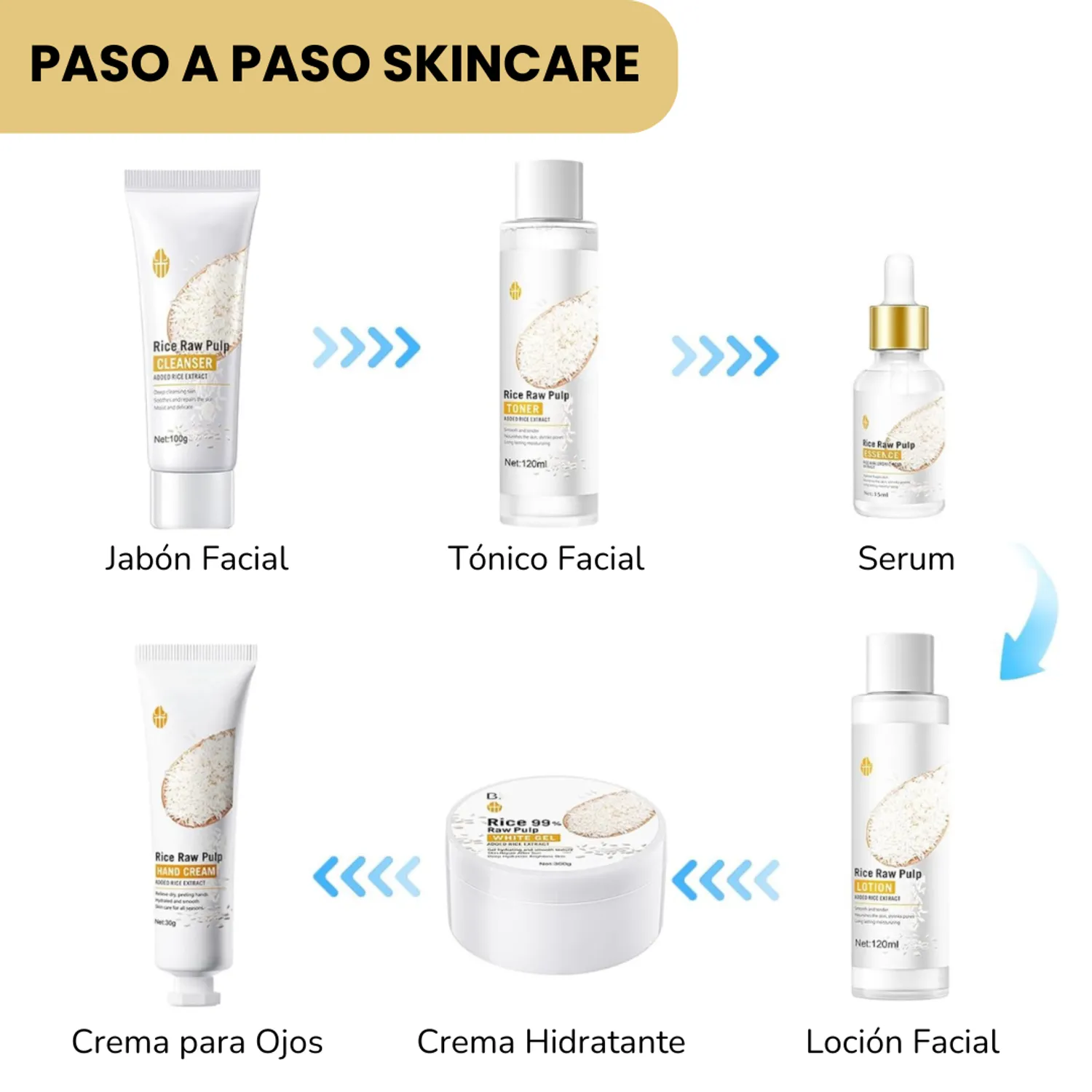 Kit Facial Arroz Aclarante Bioaqua X 6 BIOAQUA | falabella.com