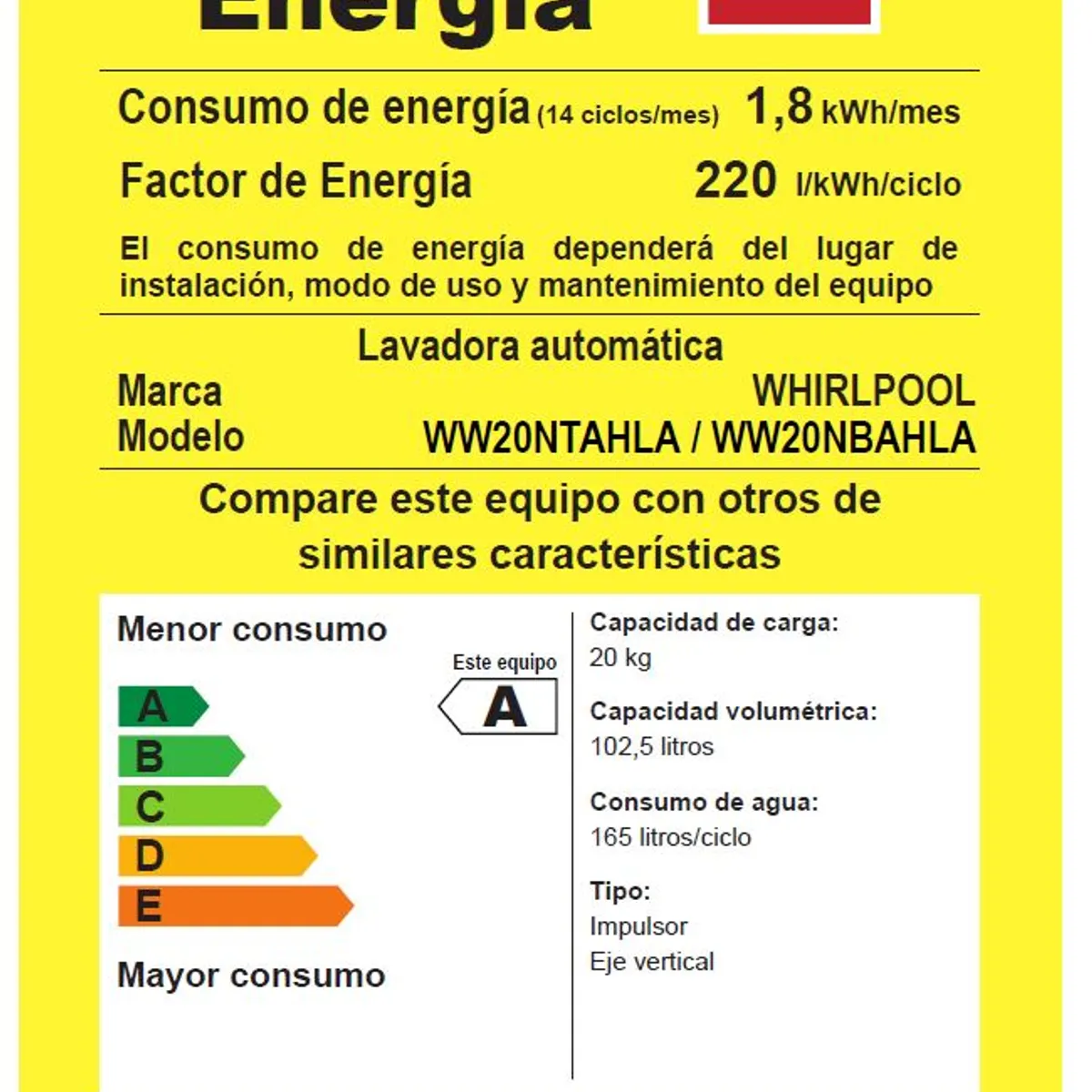 WHIRLPOOL - Lavadora Carga Superior Xpert Eco 20kg Gris WW20NTAHLA