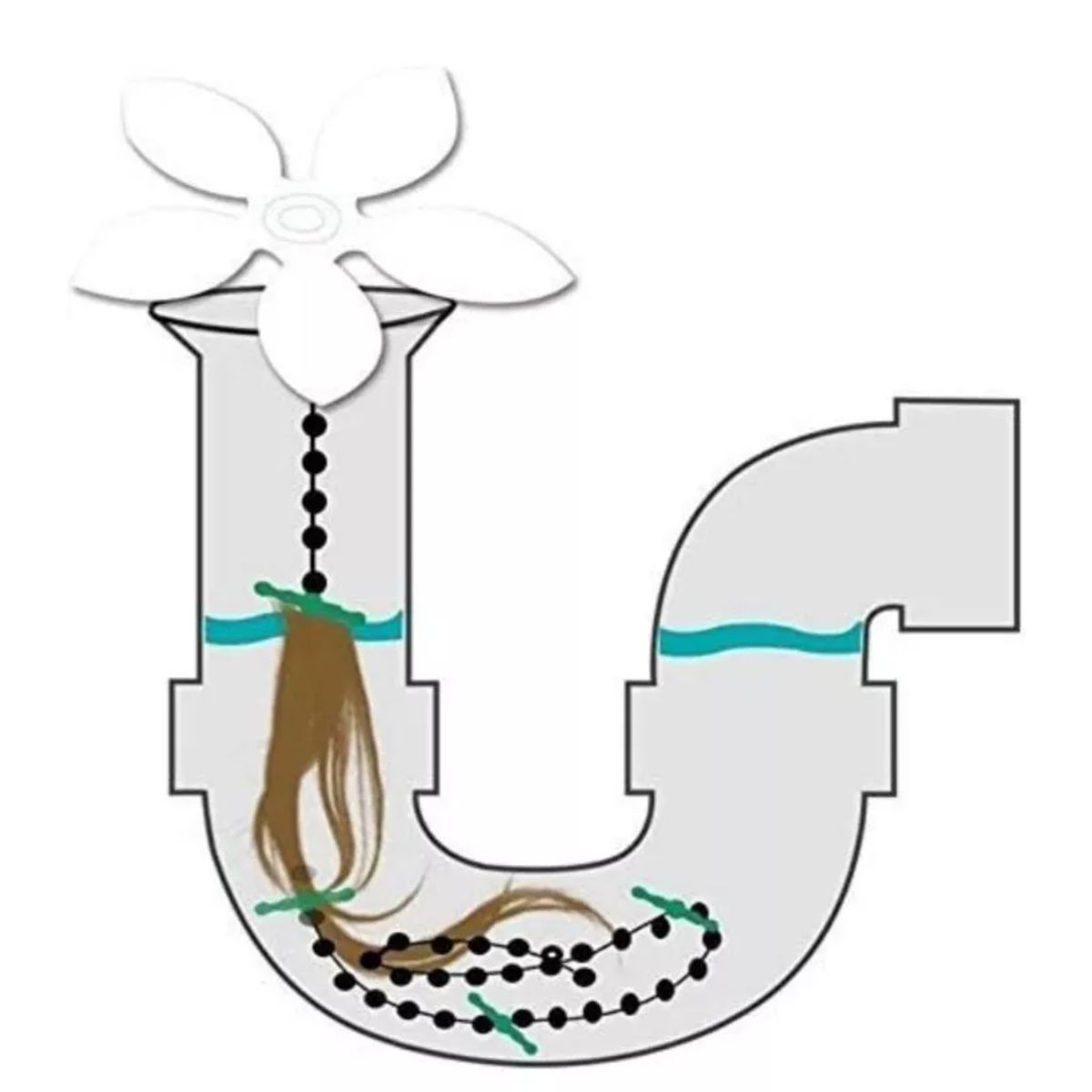 CONTINENTE - Flor Para Ducha Atrapa Cabellos 1 Pz C